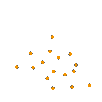 stazioni