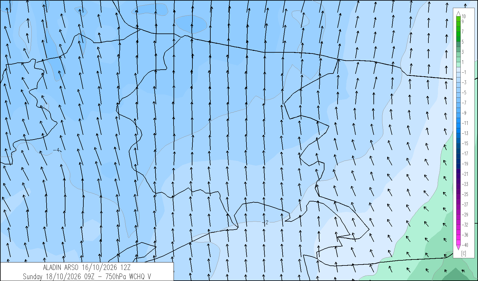 windchill