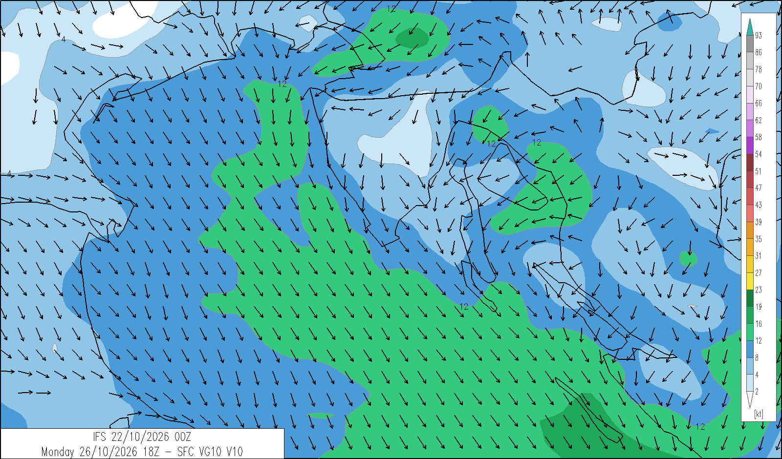 modello