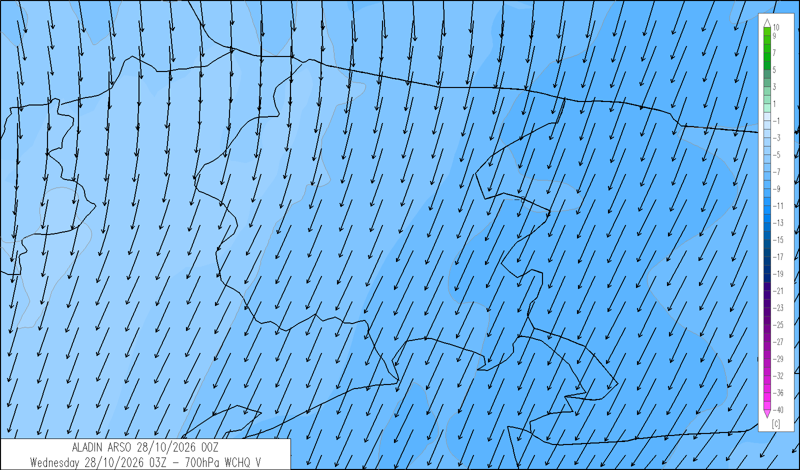 windchill