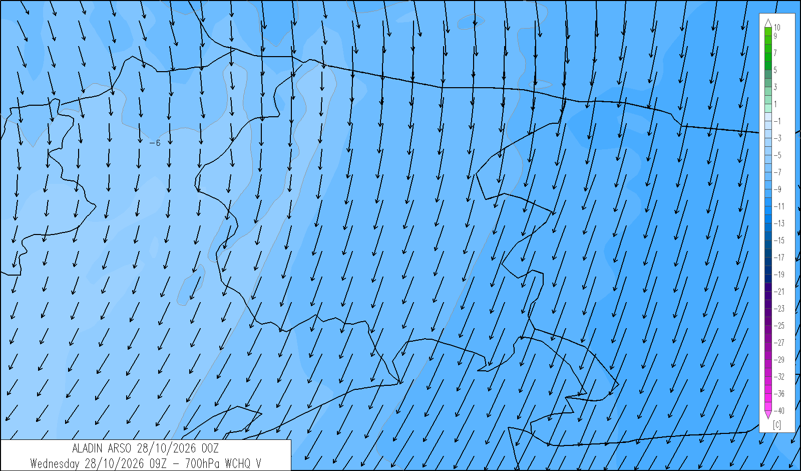 windchill