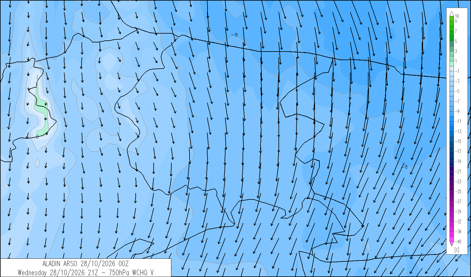 windchill