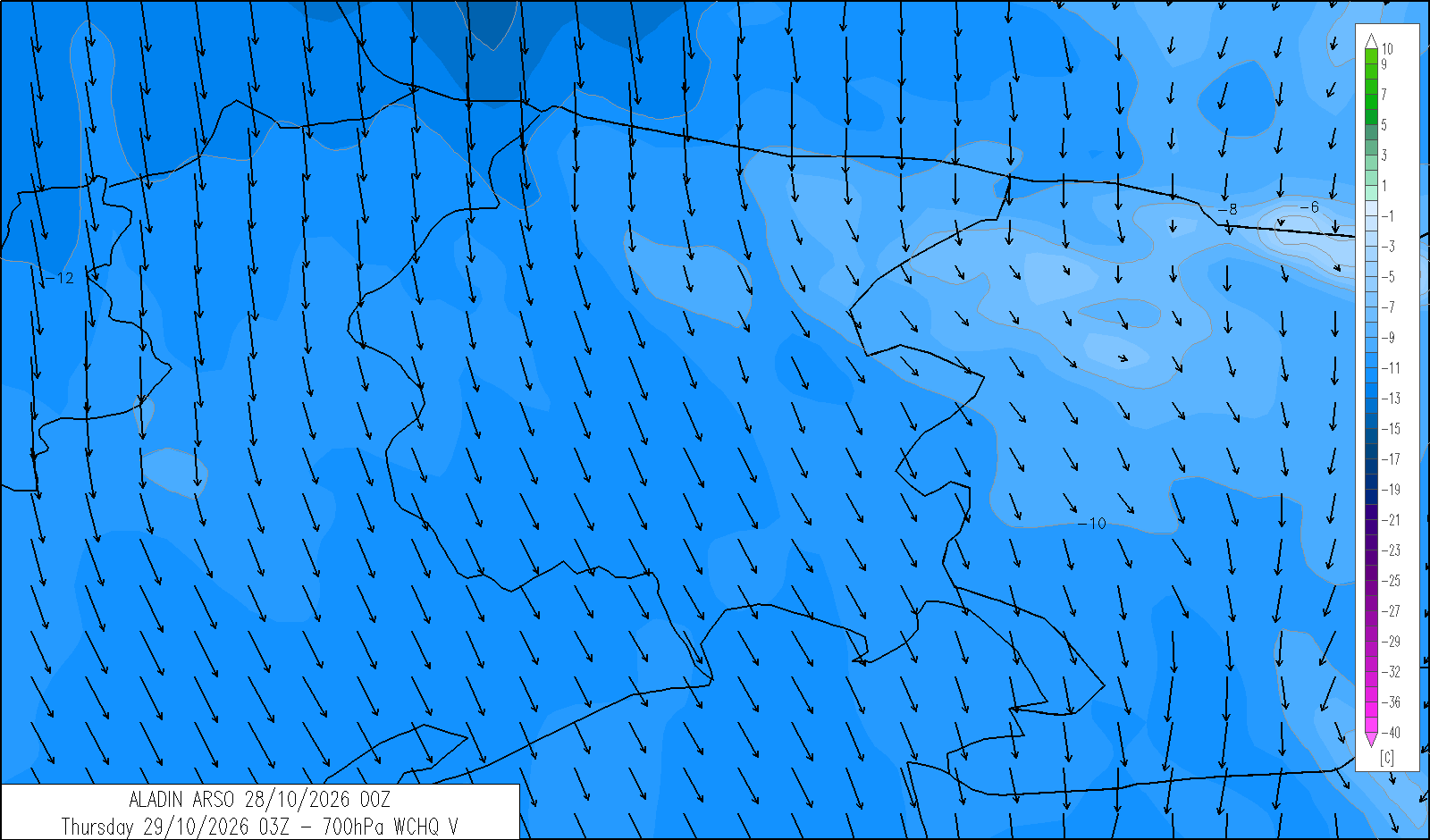 windchill