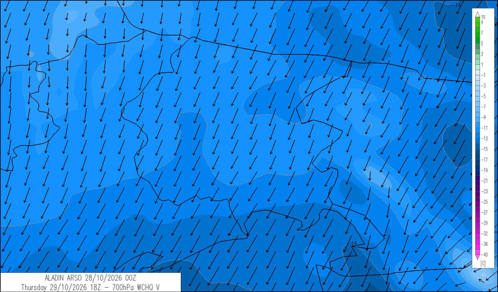 windchill