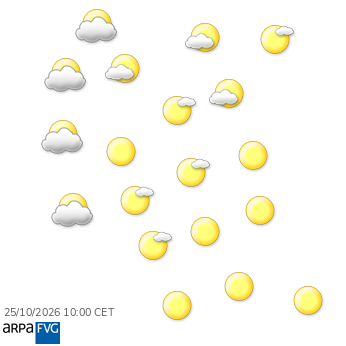 cielo