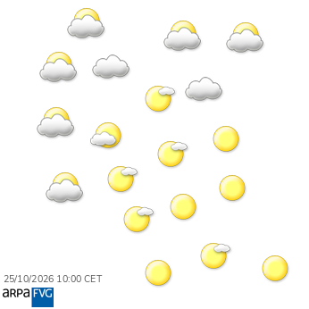 cielo