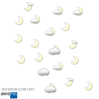 cielo