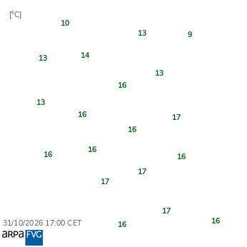 temperatura_max