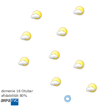domani