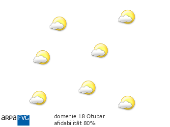 domani