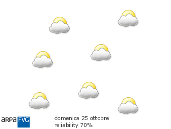 dopodomani