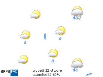 dopodomani