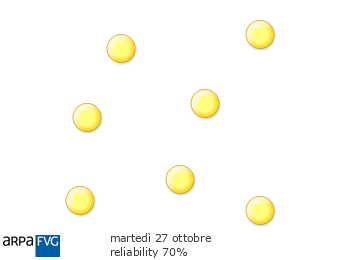 piu3