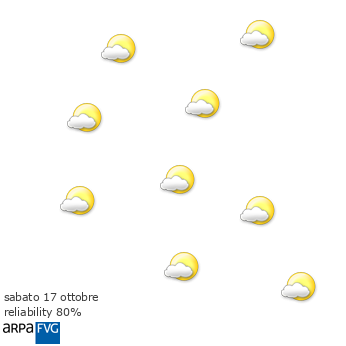 oggi