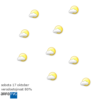 oggi