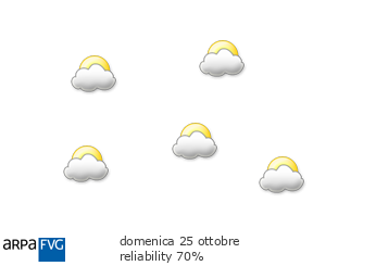 domani