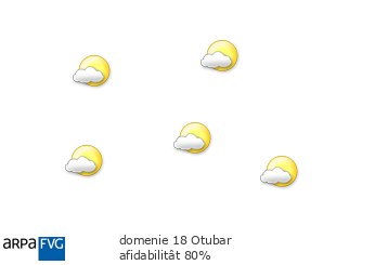 domani