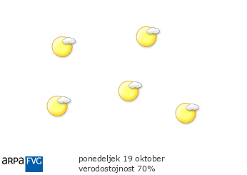 dopodomani