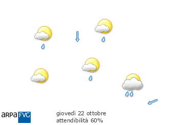 dopodomani