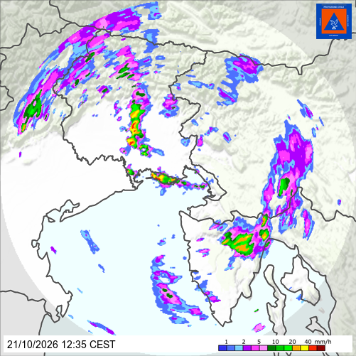 radar sri