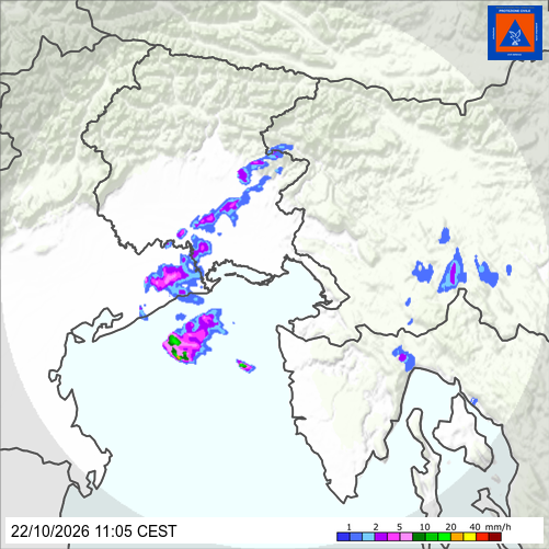 radar sri