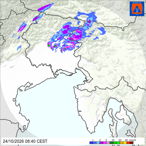 radar sri